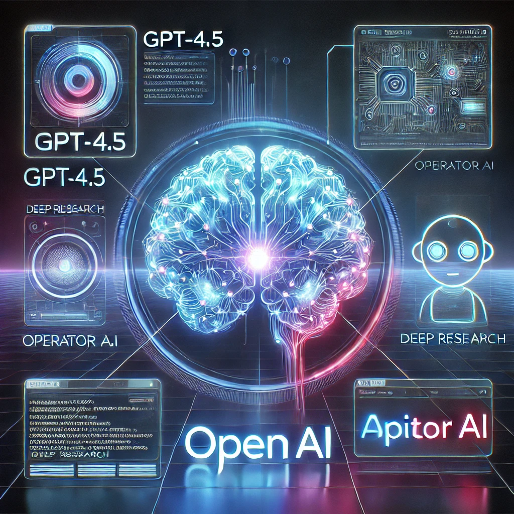 OpenAI Latest Advancements: Can It Maintain AI Dominance?